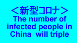 The number of infected people in China will triple